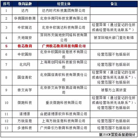 互贷网最新动态解读，金融科技的创新进展与未来展望