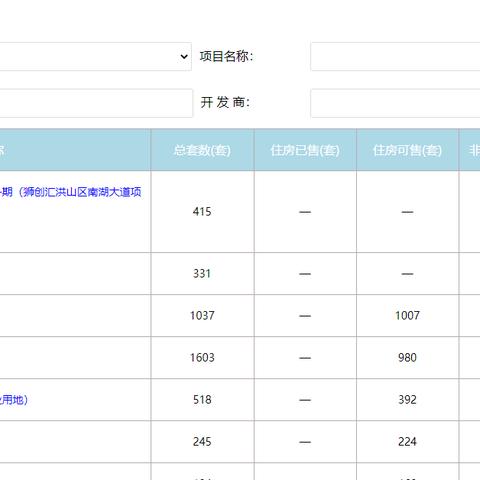 光谷悦城最新动态