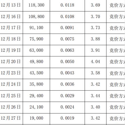 德威新材最新重大新闻深度解读