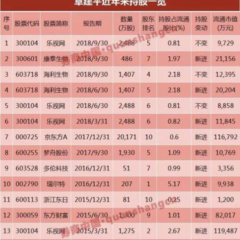 富临精工股票最新消息全面解读
