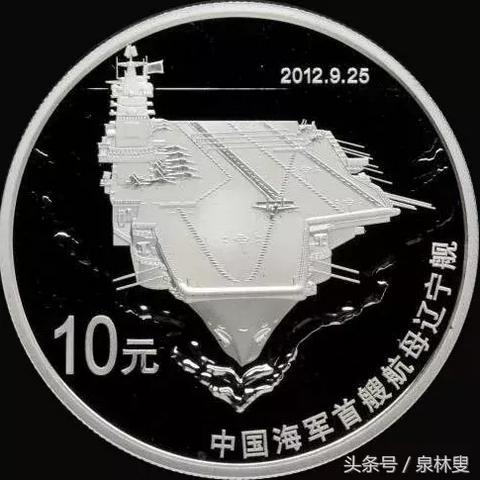 辽宁舰金银币最新行情分析
