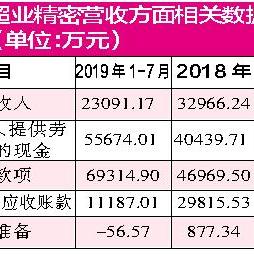 智慧松德最新动态更新