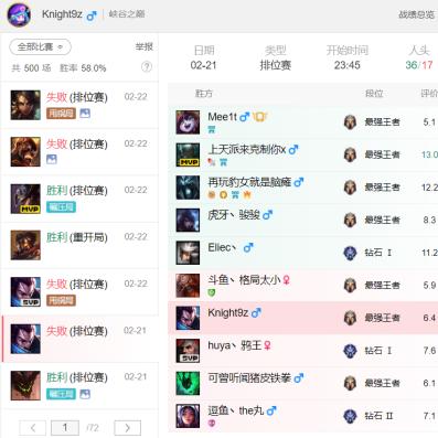 亚索S7赛季最新出装攻略