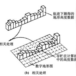 最新卫星地图下载，探索高精度地图新纪元