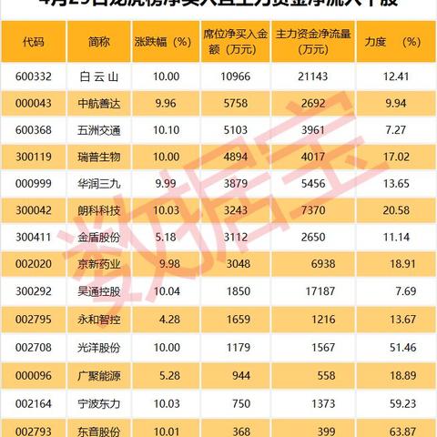 宁波东力股票最新消息全面解析