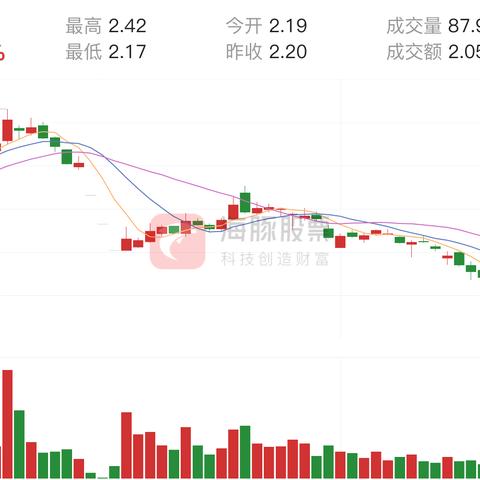 江特电机正式更名，行业迈入新篇章最新消息