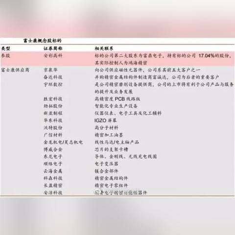 王子新材股票最新消息深度解读