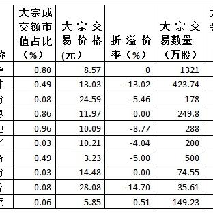 天泽能源集团最新动态，深度解读其最新消息
