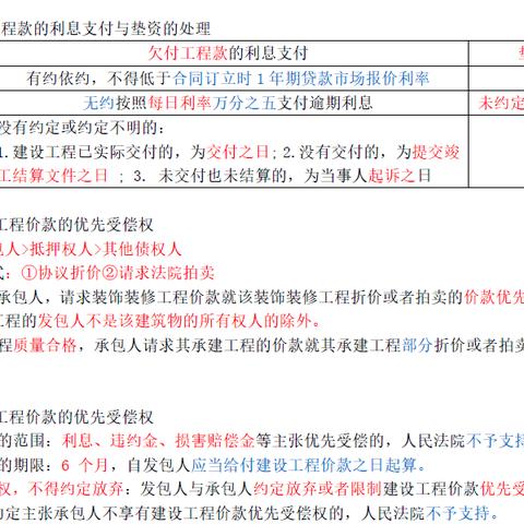 建设工程价款结算暂行办法深度解读