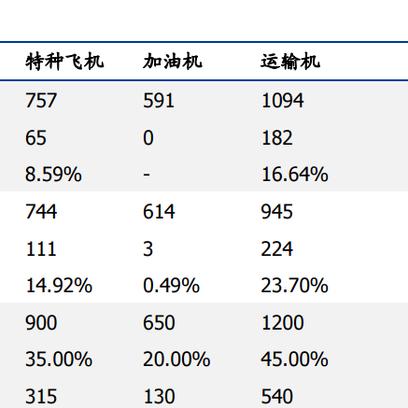 振华科技最新动态深度解读