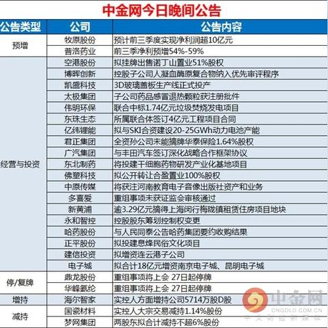 佛塑科技最新动态传闻深度解读