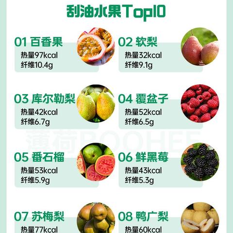 维生素C涨价趋势及市场最新分析