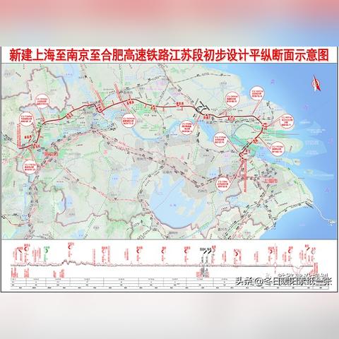 上海北沿江最新进展消息速览