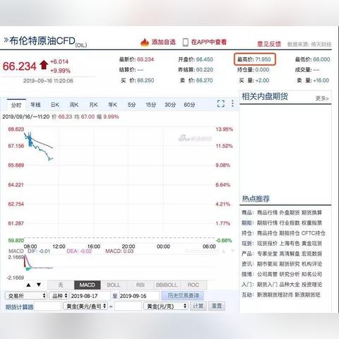 潜能恒信出油进展深度解析