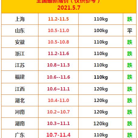三元股份利好消息全面解析