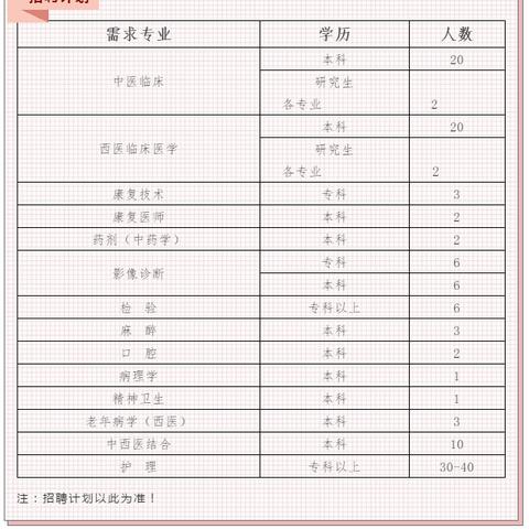 博兴县最新招聘信息网全面解读
