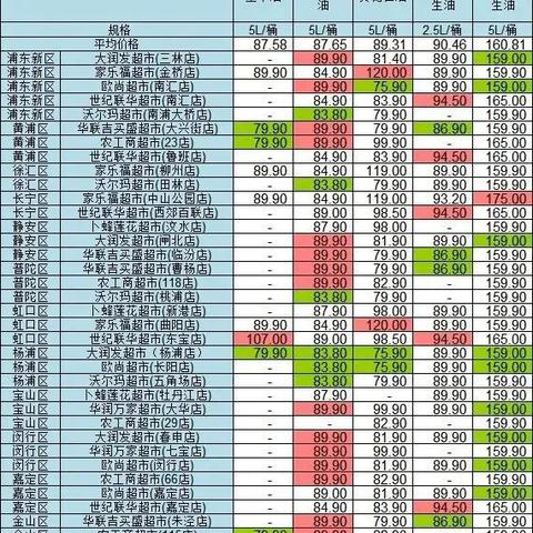 曲阳房产最新动态解析