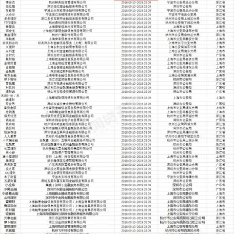 天津蓝天格锐最新信息全面解读