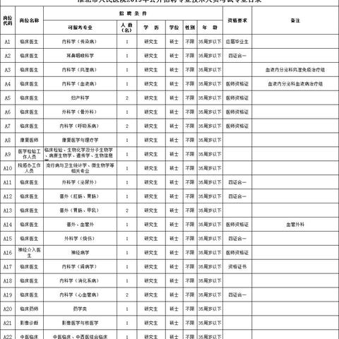 秀外慧中 第2页