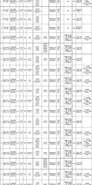 广东廉江最新招聘信息全解析