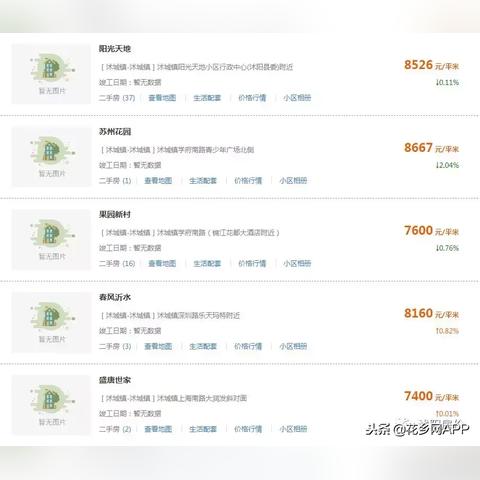 沭阳房价动态更新，最新消息汇总