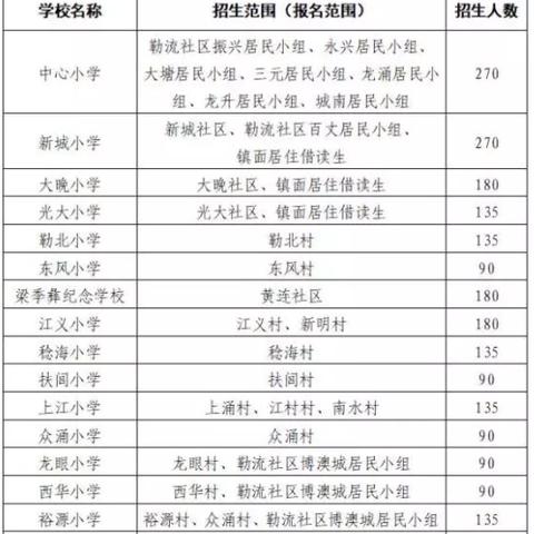 程小一最新小说揭秘数字时代爱情密码