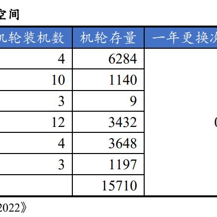 全球最新平均寿命预测趋势及影响分析至2025年