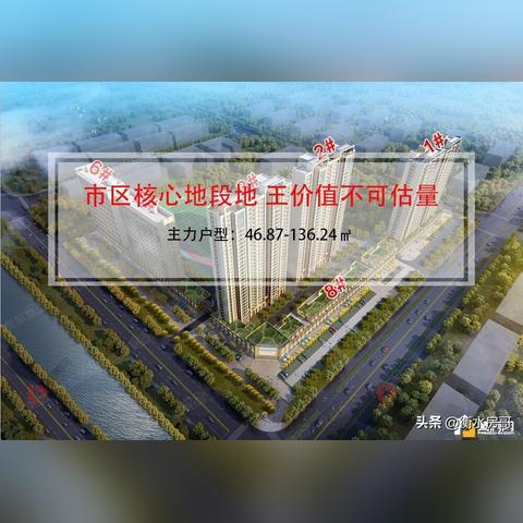 衡水米兰印象房价最新分析概况