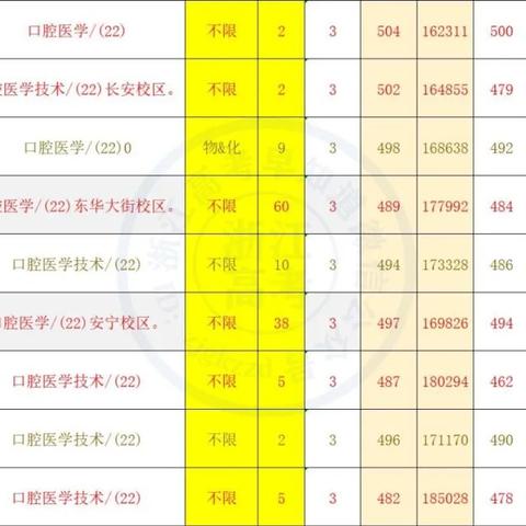 解读高考改革最新方案，变革与挑战揭秘