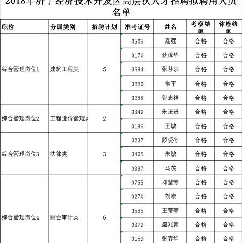 济宁人社通新版上线，高效便捷的人力资源服务新体验