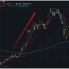 御银股份最新股票消息深度解读