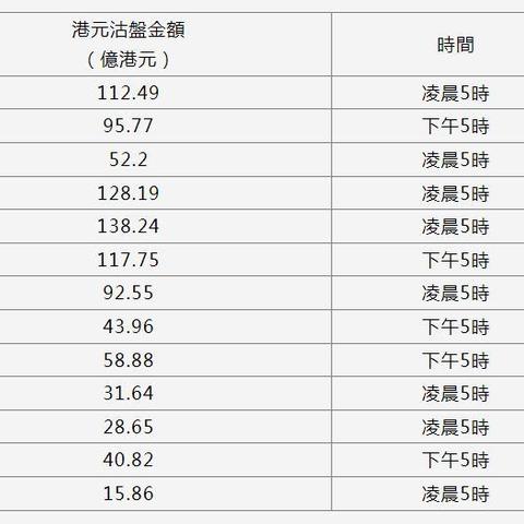 最新港币兑换人民币走势解析