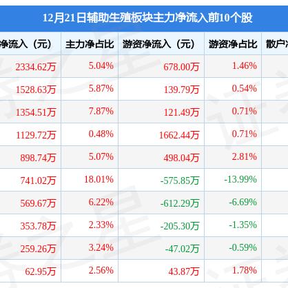 翰宇药业股票最新消息深度解读