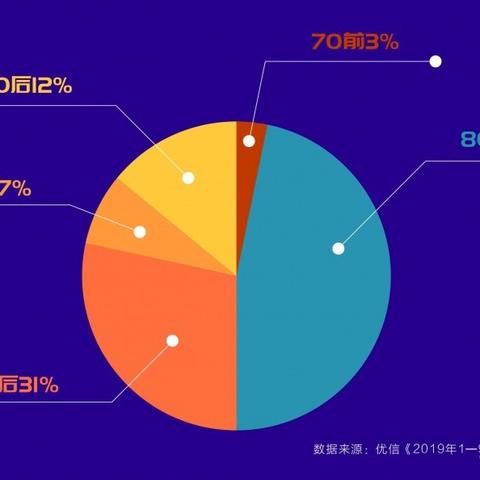河南取消限迁最新政策消息