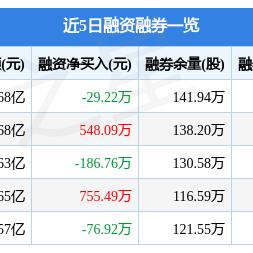 万里扬最新动态消息速递
