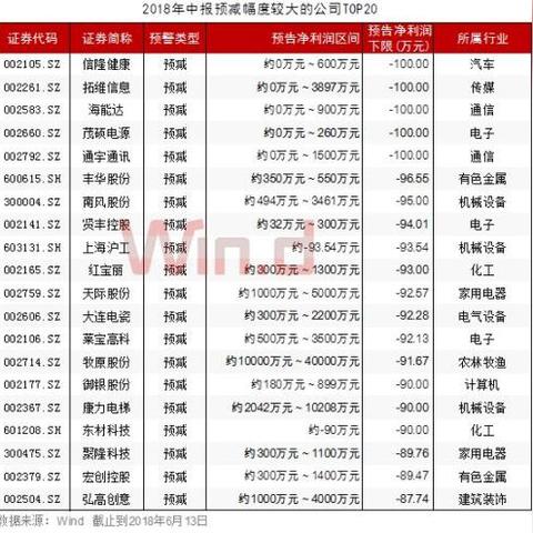 贤丰控股股票最新消息全面解读