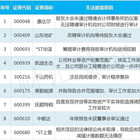 千山药机股票最新动态深度解读