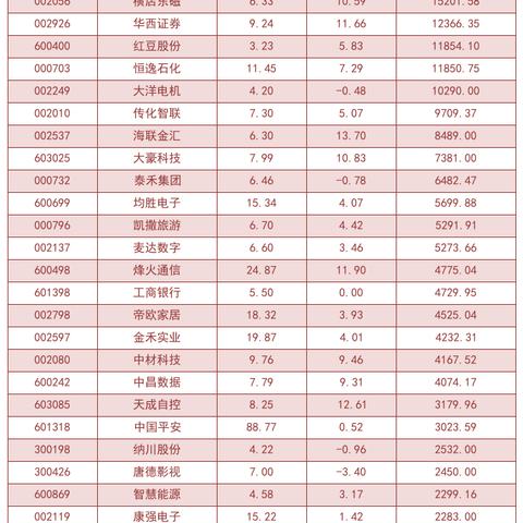纳川股份股票最新消息全面解析