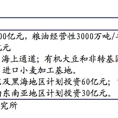 中粮混改最新动态深度解读