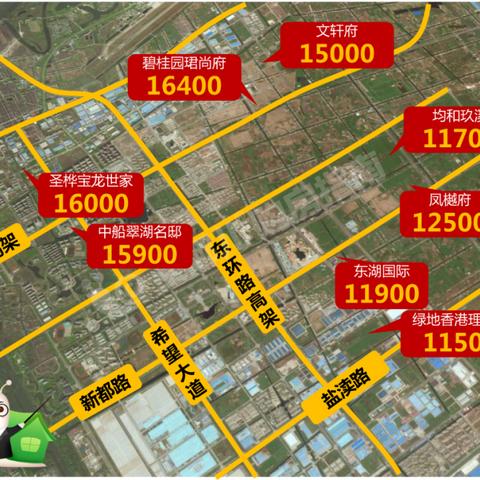 盐城房产网楼盘最新价格概览