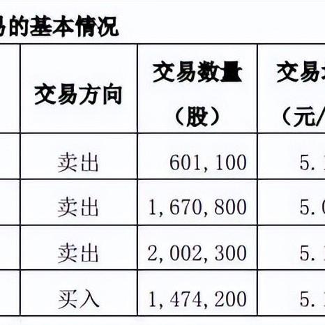 雷科防务股票最新消息深度解读