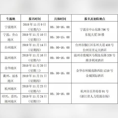 集腋成裘 第2页