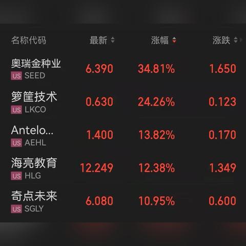 中国人寿2025新险种全面解析