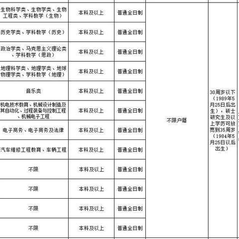 宁晋县最新招聘信息发布（XX年招聘汇总）