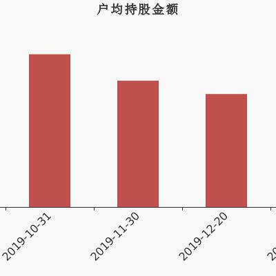 华兰生物最新消息更新，行业关注焦点