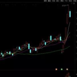 光环新网股吧最新消息全面解读