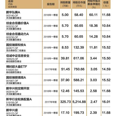 信威集团最新动态，网易报道汇总
