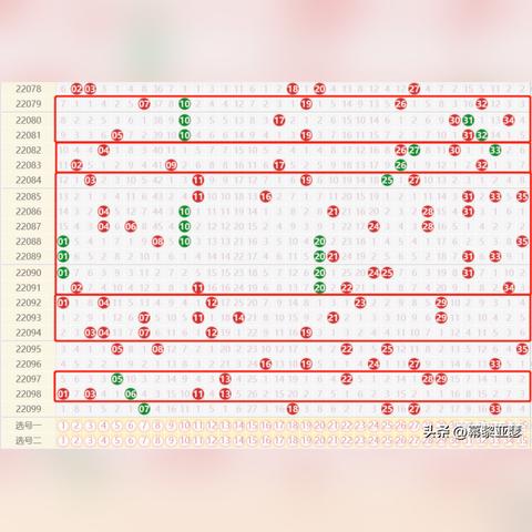 体彩大乐透最新走势解析与预测
