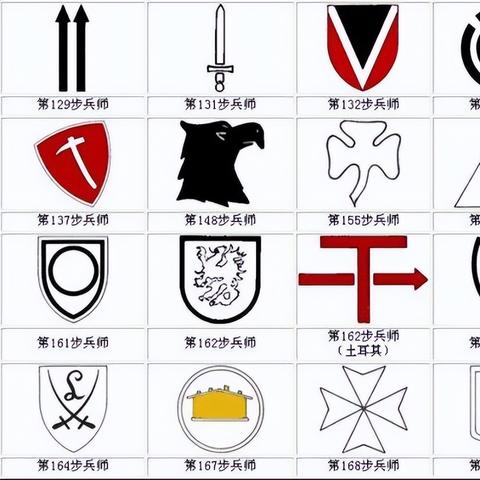 陆军标志图片最新解析