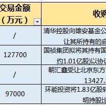 鸿飞雪爪
